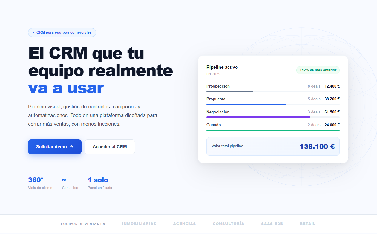Interfaz real de Aira CRM