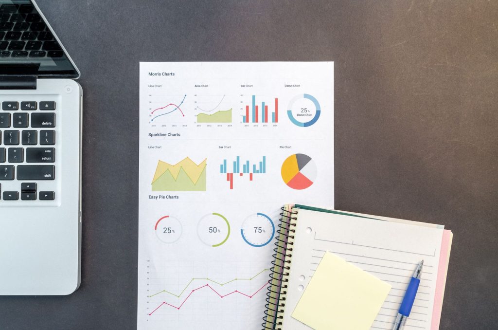 Presupuesto de marketing digital para pymes 2026